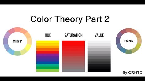 Color Theory Part 2 Hue Saturation Value Tint Tone Etc Youtube