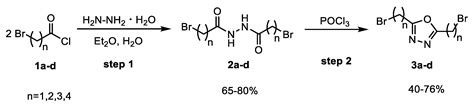 Molecules Free Full Text Synthesis Of 2 5 Dialkyl 1 3 4 Oxadiazoles Bearing