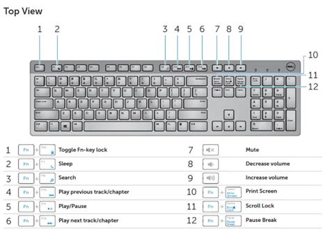 DELL Wireless Keyboard and Mouse User Guide