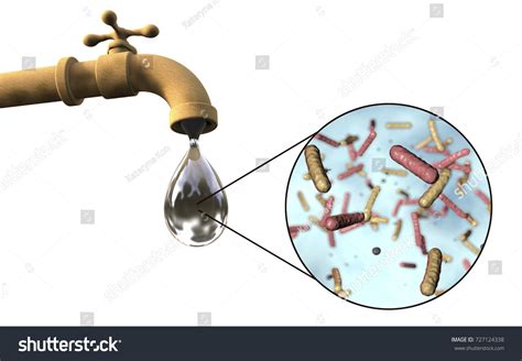 Safety Drinking Water Concept 3d Illustration Stock Illustration 727124338 Shutterstock