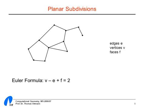 Line Segment Intersection Computational Geometry WS 2006 07 Lecture 3