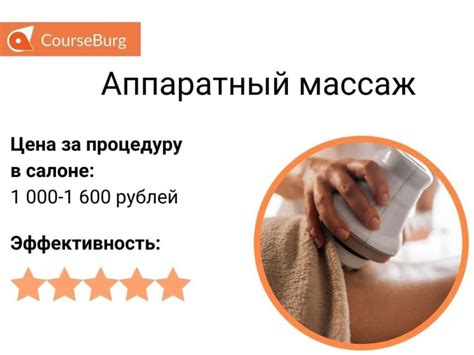 Массаж Для Похудения: Какой Самый Эффективный + 6 Лучших Техник Массажа ...