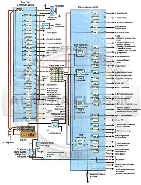 Предохранители ниссан альмера g15, 2013 - 2021