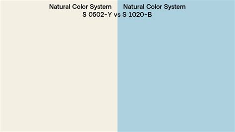 Natural Color System S Y Vs S B Side By Side Comparison