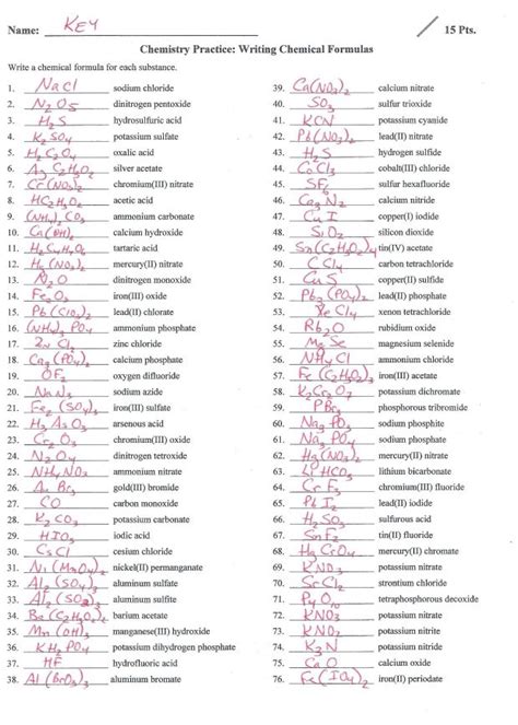 Chemical Formula Writing Worksheets Answer Key Worksheets Samples