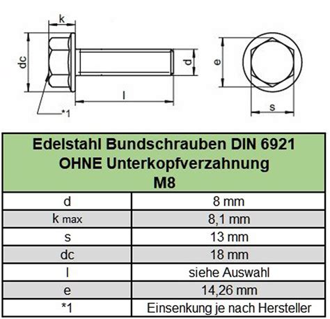 Bundschrauben M8 Edelstahl A2 Va Sechskant Kopf Din 6921 Ohne