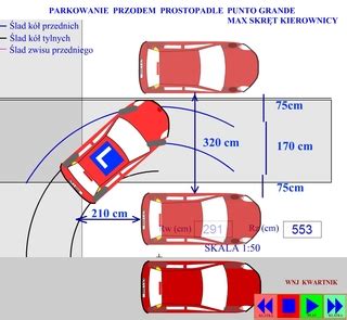 Parkowanie Zatrzymanie Post J Pojazdu W Ruchu Drogowym Parking