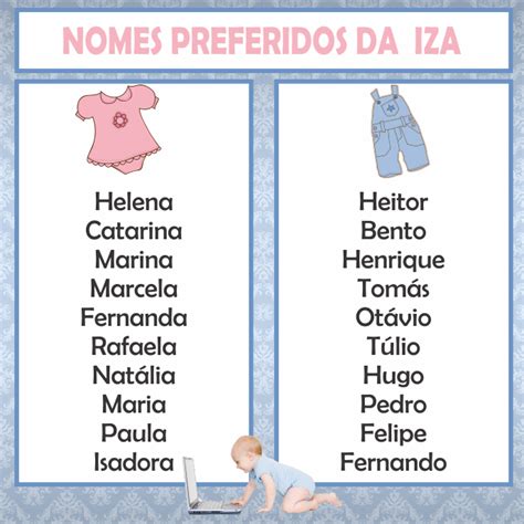 Nossa Lista De Nomes Preferidos Roteiro Baby Bras Lia