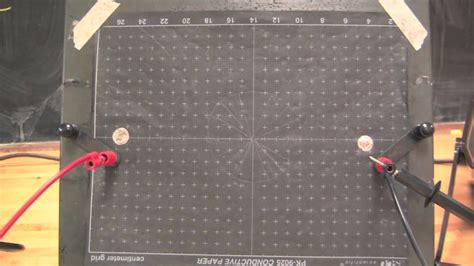 Electric Fields And Equipotentials Diagram