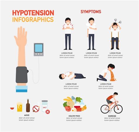 Premium Vector Hypotension Infographic Vector Illustration