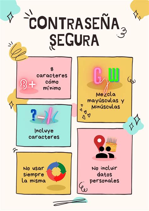 Crear contraseñas seguras Guía de competencia digital