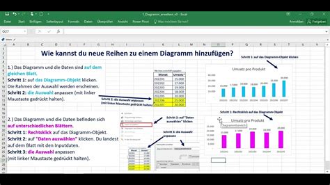 Excel Diagramm erweitern Hinzufügen einer Datenreihe YouTube