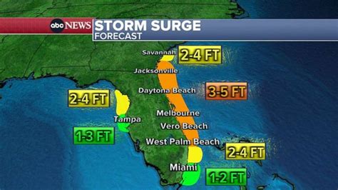 Tropical Storm Nicole Tracker Maps Path As Nicole Expected To Hit