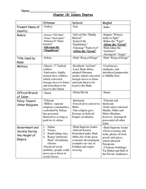 The Judicial Branch Worksheet