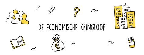 De Economische Kringloop Hoe Werkt Het Mr Chadd Academy