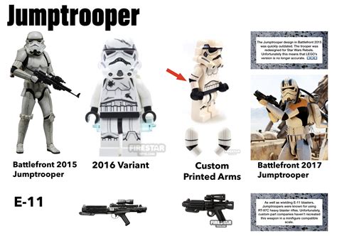 Official Online Store LEGO CLONE TROOPER MINIFIGURES IMPERIAL