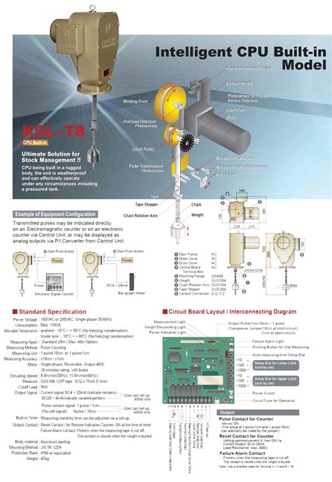 Sounding Level Meter Shah Alam Selangor Kuala Lumpur Kl Malaysia Supplier Dealer