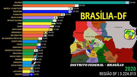 Distrito Federal Popula O Das Regi Es Administrativas De Bras Lia