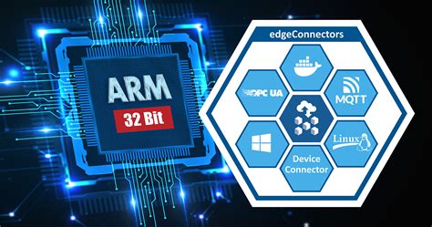 ARM 32 Bit Erweiterung eröffnet neue Anwendungsmöglichkeiten für