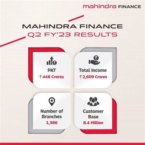 mahindra finance  linkedin mahindrafinance  comments