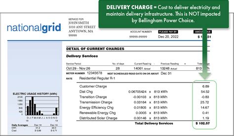 Example National Grid Bill MassPowerChoice