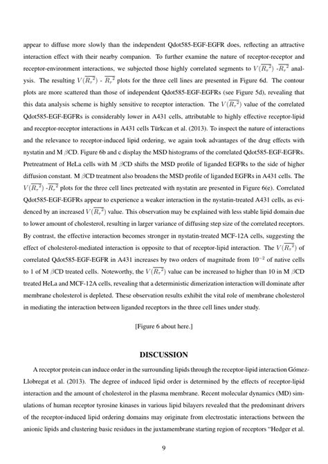 Journal Of The American Academy Of Audiology Template American