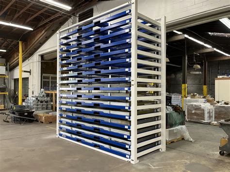 The New Age Of Transporting Sheet Metal Lean Manufacturing