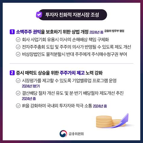 2024 국민과 함께하는 네 번째 민생토론회 상생의 금융 기회의 사다리 확대 금융정책 방안 정책뉴스 뉴스