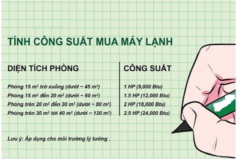 CHỌN MÁY LẠNH TỦ ĐỨNG CHO PHÒNG KHÁCH CẦN LƯU Ý ĐIỀU GÌ