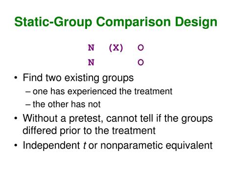 Static Group Comparison Design - drarchanarathi WALLPAPER