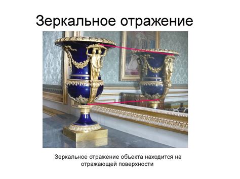 Зеркальное отражение. Построение отражения в вертикальной зеркальной ...