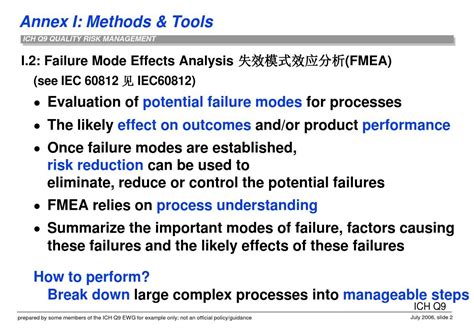 Q9fmea失效模式效应分析word文档在线阅读与下载无忧文档