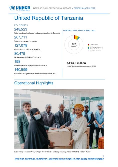 Document Inter Agency Operational Update April