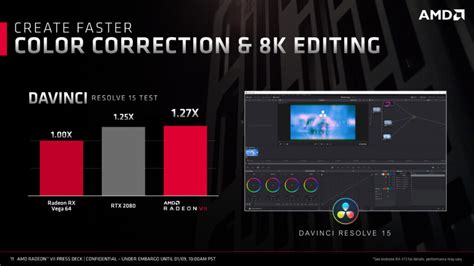 AMD Radeon Vega VII Gaming Performance Benchmarks & Specifications