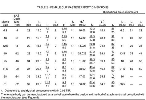 Dimensions Of Female Staple Lok Hydraulic Fittings Hydraulic