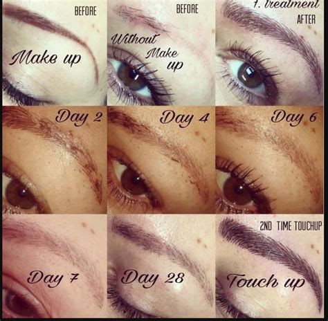 What Does The Microblading Healing Process Day By Day Look Like