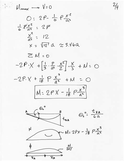 Solution Ejemplo Resuelto Aplicando La Ecuaci N De Tres Momentos