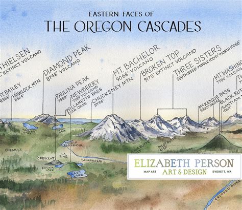 Eastern Faces Of The Oregon Cascades Watercolor Illustration Peaks