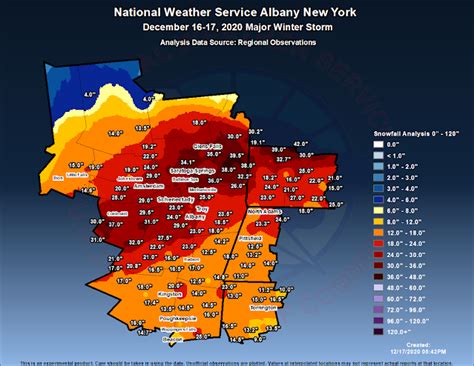 Andy Gregorio - WeatherEyes: Record snowfall for Glens Falls?