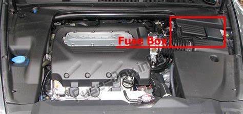 Fuse Box Diagram Acura Tl Ua Ua