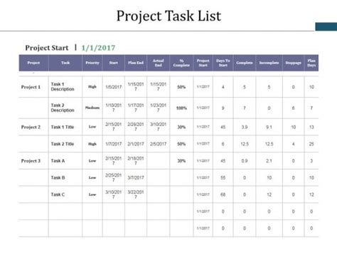 Project Task Assignment Powerpoint Template Slideuplift