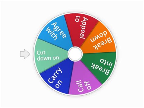 Phrasal Verbs Random Wheel