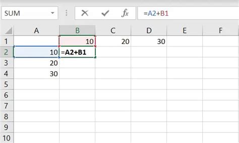 Mixed Reference Excel - a Beginner's Guide | GoSkills