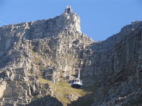 Table Mountain Cable Car The Sporting Traveller