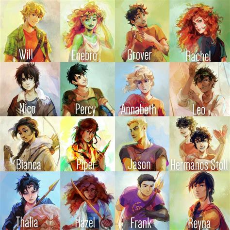 Los H Roes Del Olimpo Percy Jackson Personajes Percy