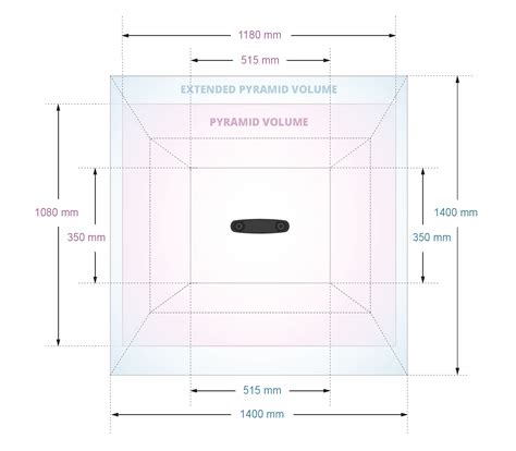 Polaris Lyra Optical Navigation For Confined Spaces Ndi