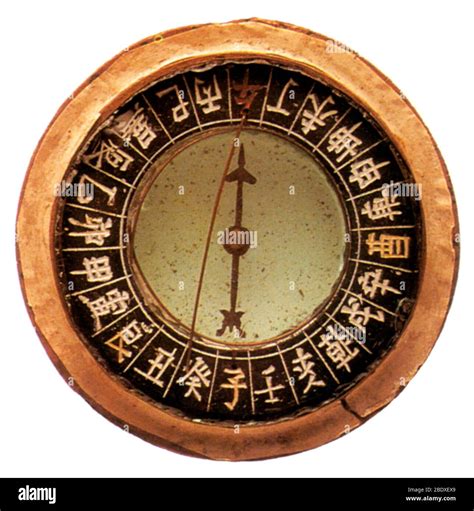 Magnetic Compass China Stockfotos Und Bilder Kaufen Alamy