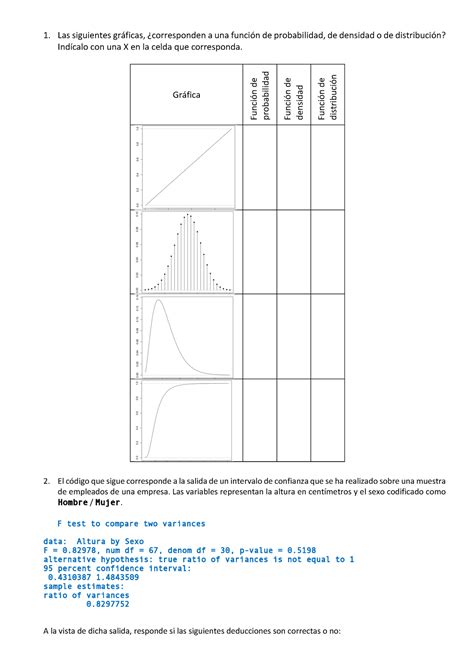 Test5 Test ejemplo prácticas estadística 1 Las siguientes gráficas