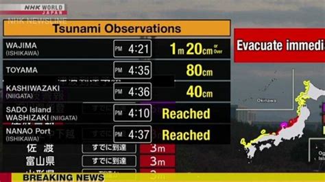 Jepang Diguncang Gempa Rusia Ikut Siaga Tsunami Ini Penjelasannya