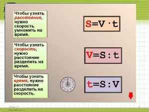 Формулы s v t в математике – — 4 — Таловская средняя школа